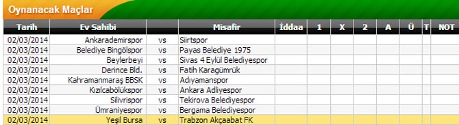 Akçaabat FK 2-0 Silivrispor 14