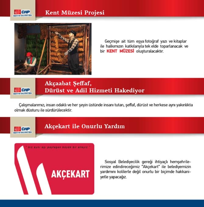 CHP Ali Türen Öztürk Projeleri 16
