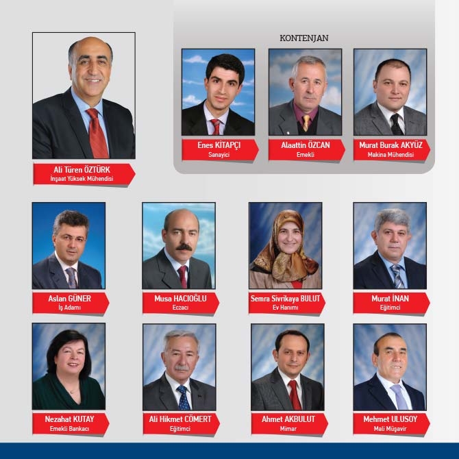 CHP Ali Türen Öztürk Projeleri 22