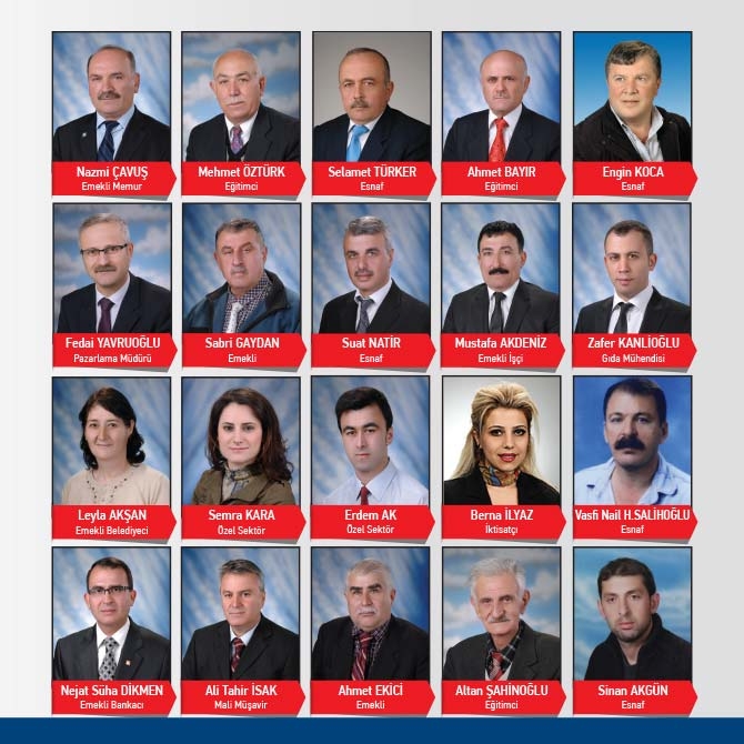 CHP Ali Türen Öztürk Projeleri 23