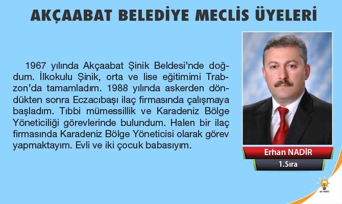 Akçaabat'ın Yeni Meclis Üyeleri 1