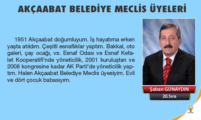 Akçaabat'ın Yeni Meclis Üyeleri 20