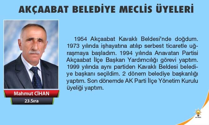 Akçaabat'ın Yeni Meclis Üyeleri 23
