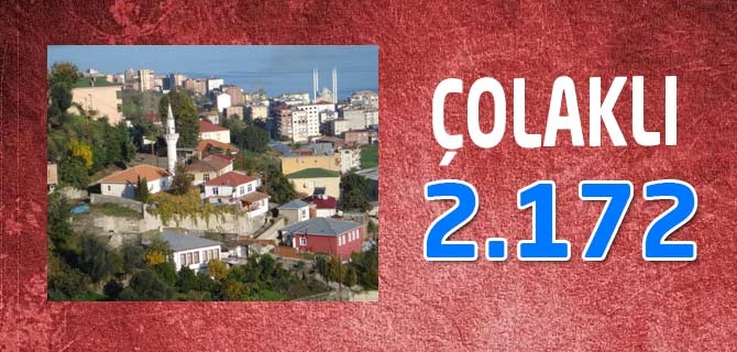 Hangi Mahallede Kaç Nüfus Var? 22