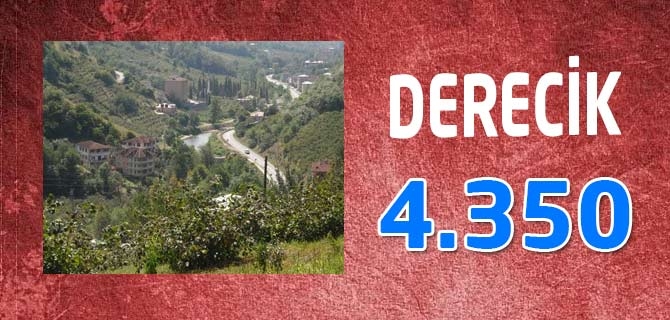 Hangi Mahallede Kaç Nüfus Var? 27