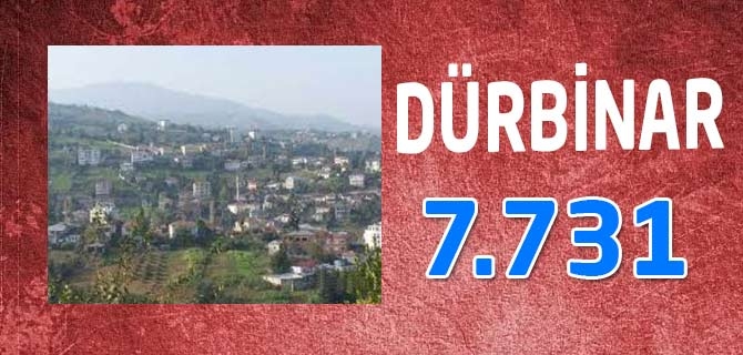 Hangi Mahallede Kaç Nüfus Var? 30