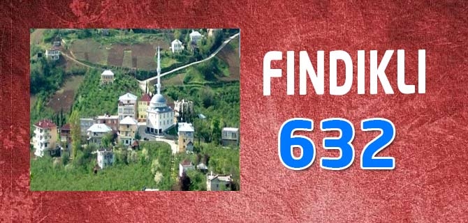 Hangi Mahallede Kaç Nüfus Var? 33