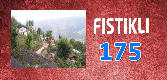 Hangi Mahallede Kaç Nüfus Var? 34