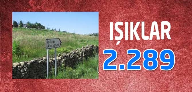 Hangi Mahallede Kaç Nüfus Var? 37