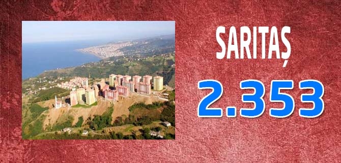 Hangi Mahallede Kaç Nüfus Var? 60