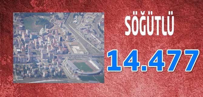 Hangi Mahallede Kaç Nüfus Var? 62