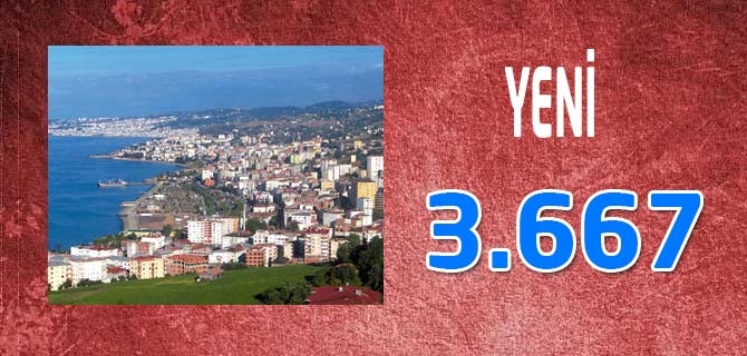 Hangi Mahallede Kaç Nüfus Var? 68