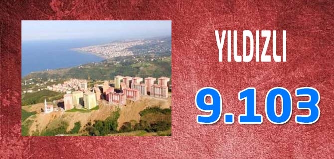 Hangi Mahallede Kaç Nüfus Var? 72