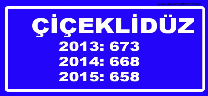 Hangi Mahallede Kaç Nüfus Var? 18