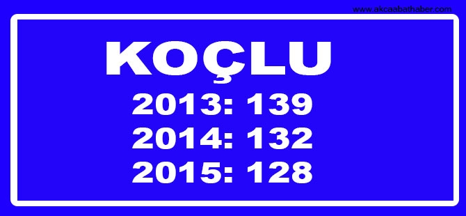 Hangi Mahallede Kaç Nüfus Var? 45