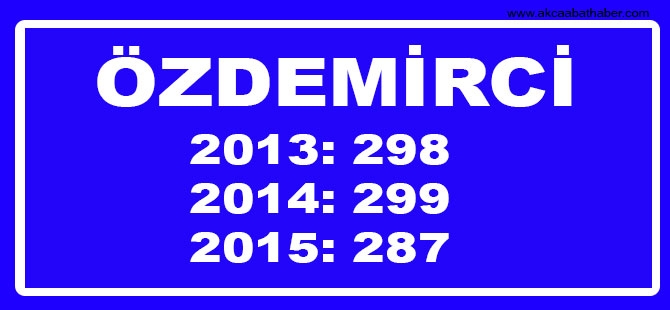 Hangi Mahallede Kaç Nüfus Var? 57