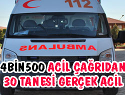 112 Acilden Basın Toplantısı