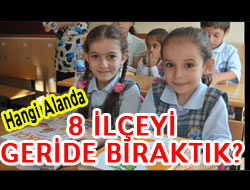 Öğrenci Sayımız 8 İlçeden Fazla