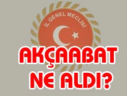 Akçaabat En Fazla Ödenek Aldı