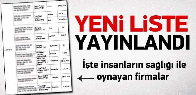 Millete Zehir Yediriyorlar
