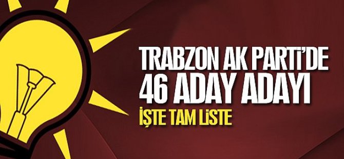 AK Partiye Kimler Başvurdu? Tam Liste