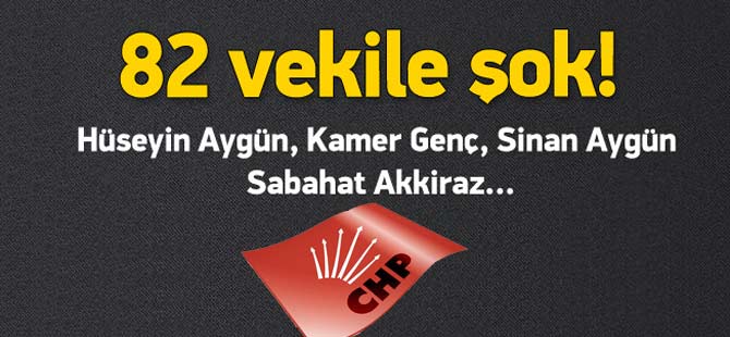 CHP Adayları Açıklanıyor
