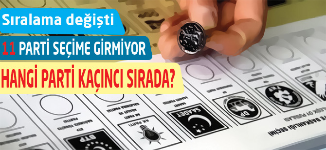 Partilerin Oy Pusulasındaki Yerleri Değişti