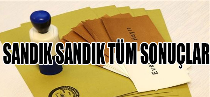 Akçaabat Sandık Sandık Sonuçları