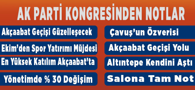 İşte Kongreden yansımalar.