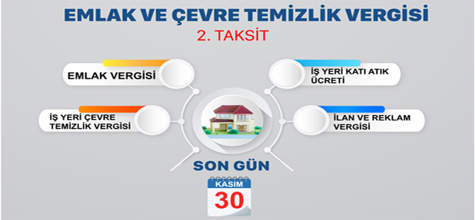 Vatandaşlara vergi uyarısı