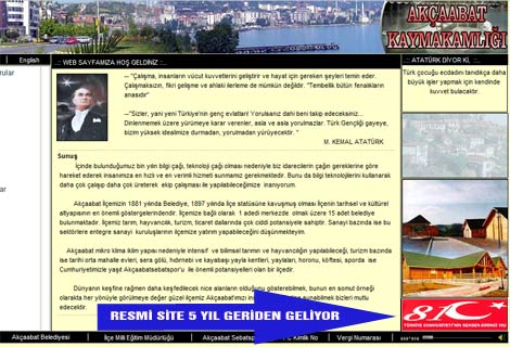 Kaymakamlık Sitesi Uykuda