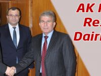 Türkmen Resmi Kurumları Ziyaret Etti.