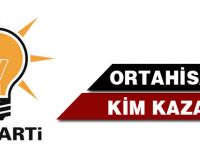 AK Parti'nin Ortahisar İlçe Başkanı belli Oldu