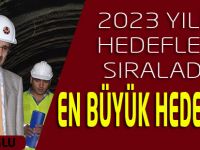 2023'te Türkiye dünyada, Trabzon da Türkiye’de ilk 10 da olacaktır.