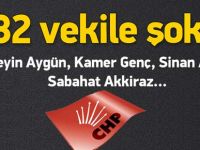 CHP Adayları Açıklanıyor