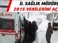 İl Sağlık Müdürlüğü 2015 Verilerini Açıkladı