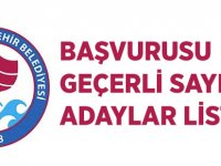 İşçi Adayları Açıklandı