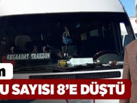 Yolcu Sayısı Düşen Şoför Esnafı Destek Bekliyor