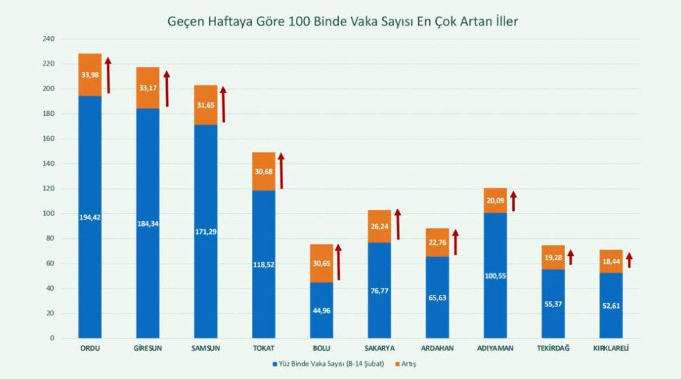 trabzon-vaka-sayisi-dusuyor.jpg