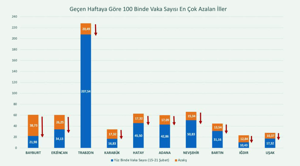 trabzon-vaka-sayisi-dusuyor1.jpg