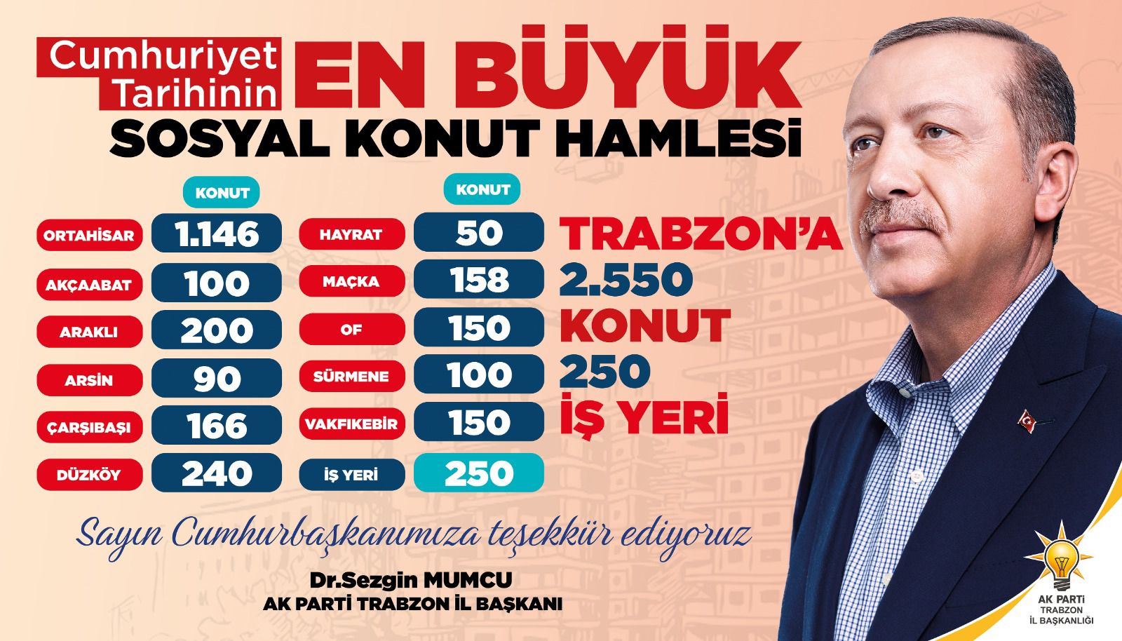akcaabat-toki.jpg