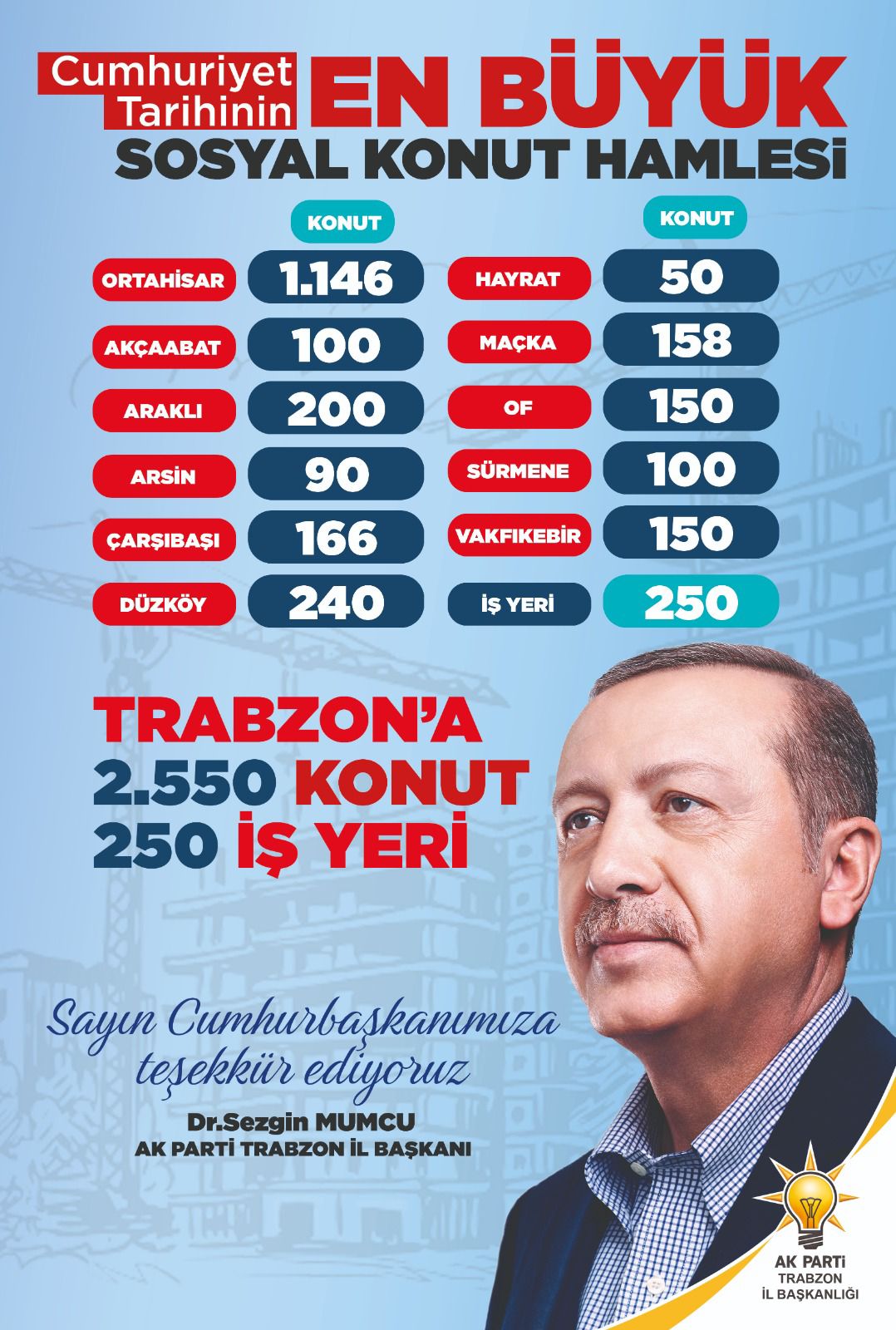 trabzon-toki.jpg