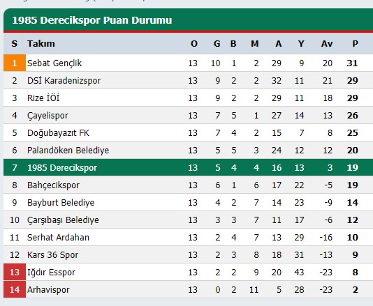 derecikspor.jpg