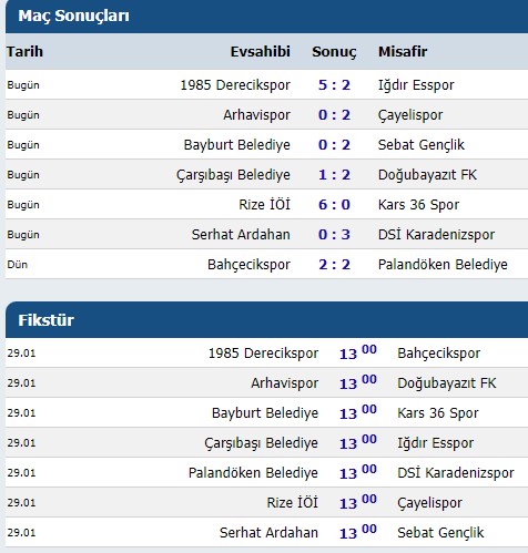 sebt-genclikspor-bal-alinan-sonuclar.jpg