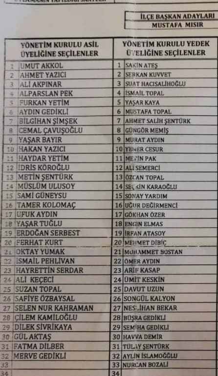 iyi-parti-akcaabat.jpg
