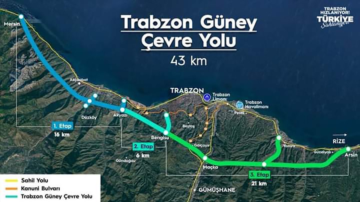 trabzon-guney-cevre-yolu.jpg