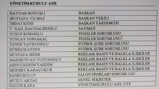 akcaabat-tutunspor-kongre-yapti.jpg