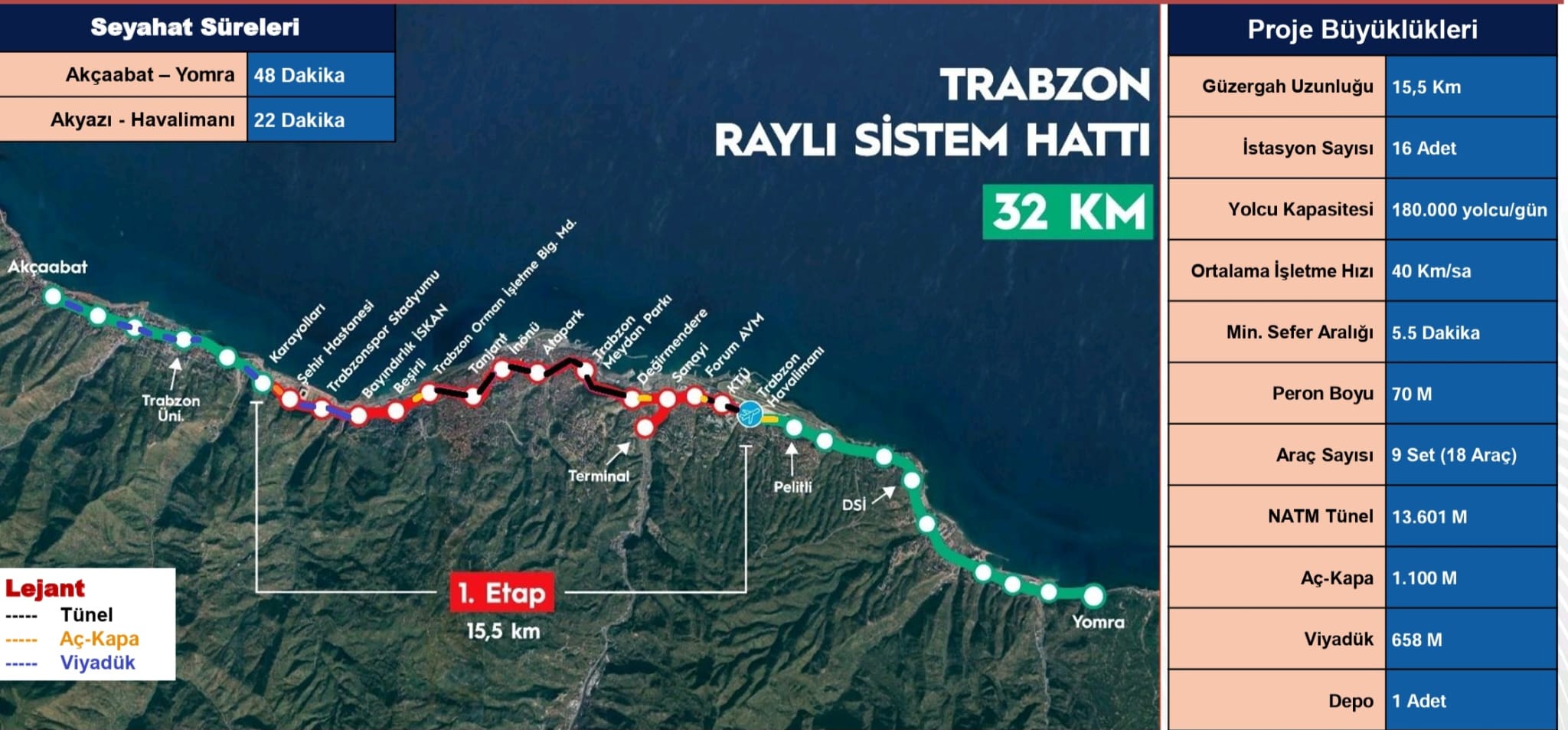 trabzon-buyuksehir-belediye-baskani-ahmet-metin-genc-hafif-rayli-ulasim-sistemi-projesinin-2025-yili-revize-yatirim-programina-alindigini-acikladi2.jpg
