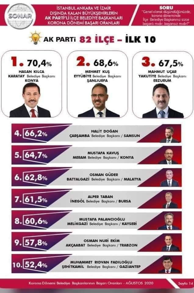 ak-partili-belediye-baskanlari.jpg