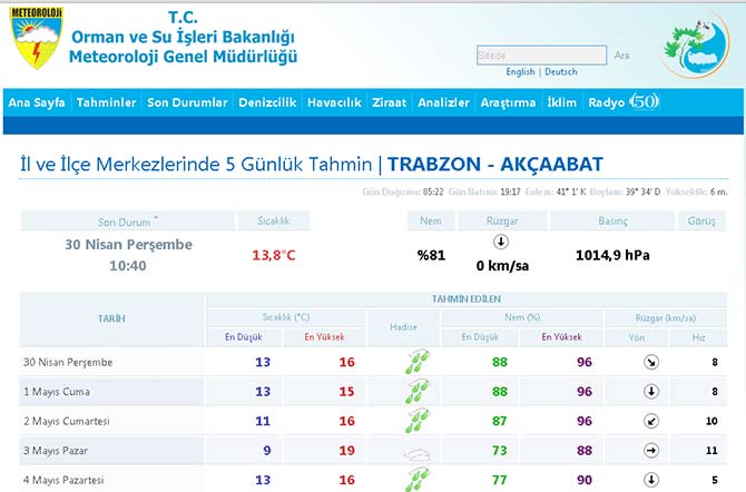 akcaabat-hava.jpg